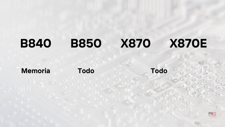 x870e versus x870 versus b850