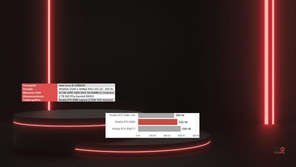 laptop para jogos vs PC desktop