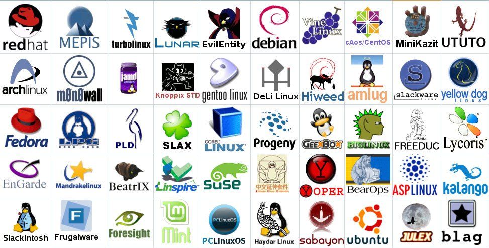 distribuições Linux